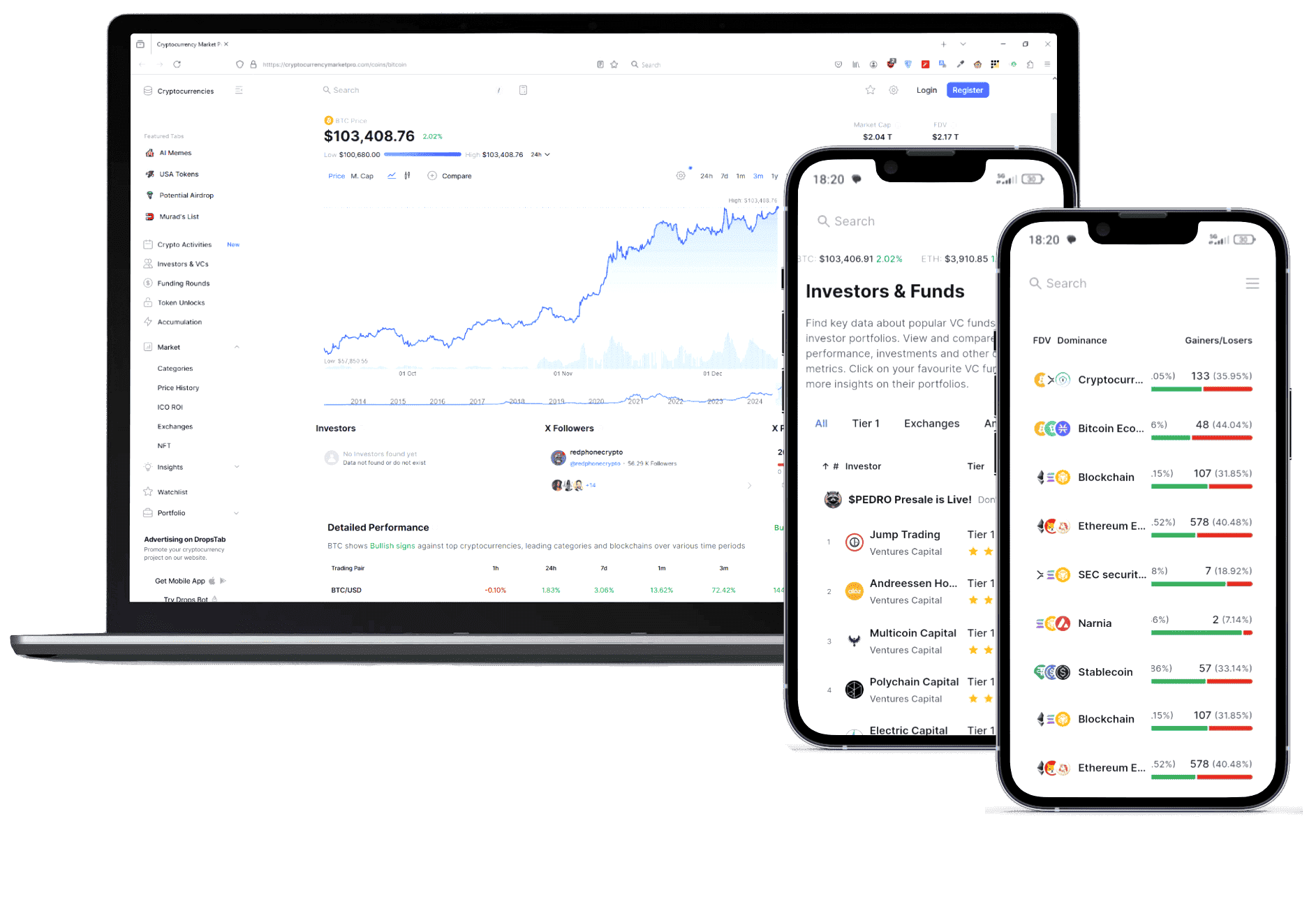 Trade Vector AI marché financier